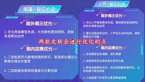520皮肤优化最新爆料,全新特效与视觉盛宴即将来袭！